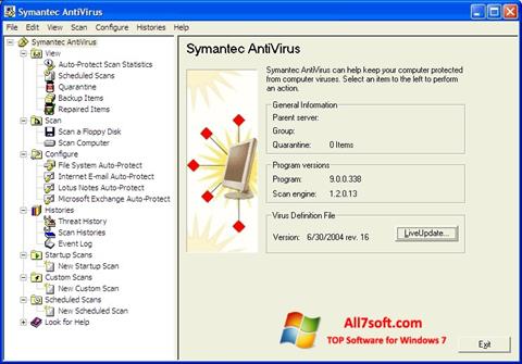 Posnetek zaslona Symantec Antivirus Windows 7