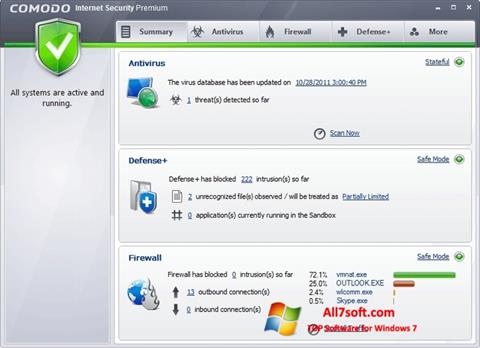 Posnetek zaslona Comodo Internet Security Premium Windows 7
