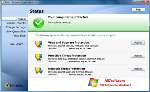 Posnetek zaslona Symantec Endpoint Protection Windows 7