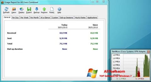 Posnetek zaslona NetWorx Windows 7