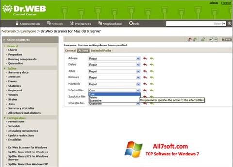Posnetek zaslona Dr.Web Antivirus Windows 7