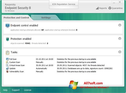 Posnetek zaslona Kaspersky Endpoint Security Windows 7