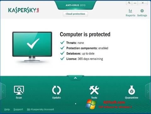 Posnetek zaslona Kaspersky Windows 7