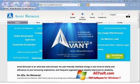 Posnetek zaslona Avant Browser Windows 7