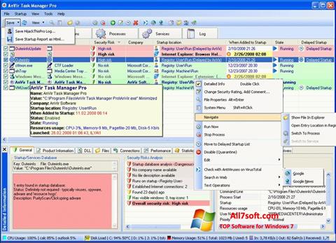 Posnetek zaslona AnVir Task Manager Windows 7