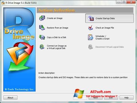 Posnetek zaslona R-Drive Image Windows 7